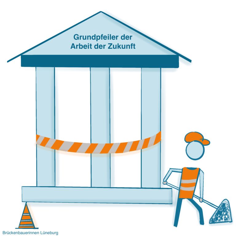 Mehr über den Artikel erfahren Neudefinition