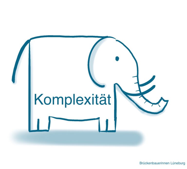 Mehr über den Artikel erfahren Komplexitätselefant