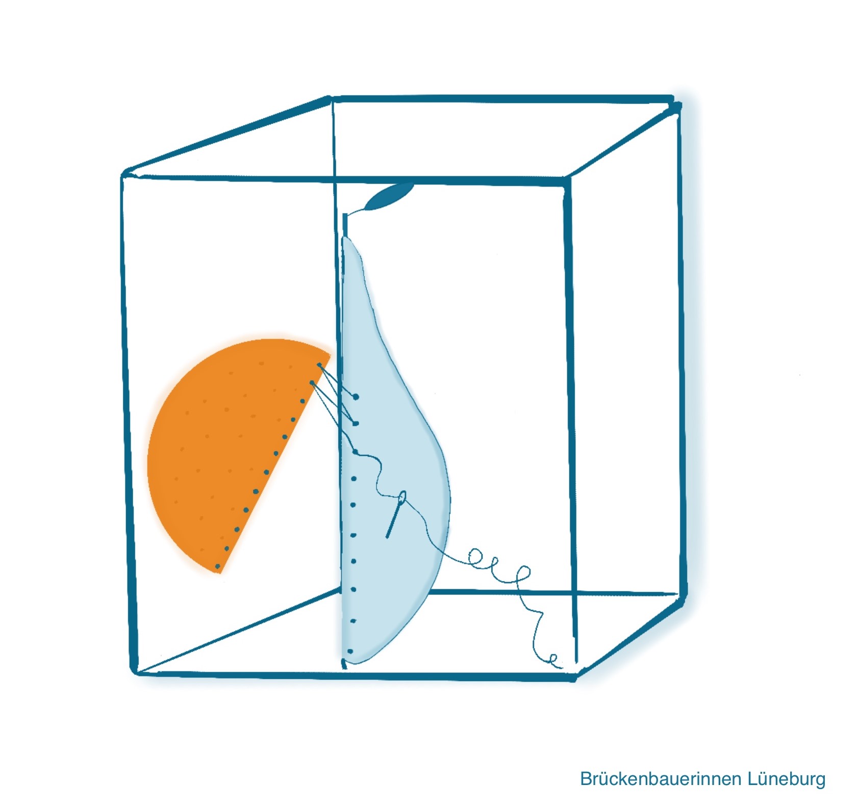 Mehr über den Artikel erfahren Whitebox Kommunikation